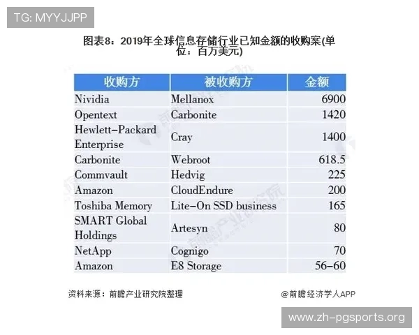 全面分析PG猿宇宙电子客户端评级标准助你快速了解软件安全性与性能表现 全面分析PG猿宇宙电子客户端评级标准助你快速了解软件安全性与性能表现