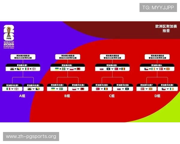 世界杯小组赛:巴拉圭对澳大利亚球队实力对比及赛前预测 世界杯小组赛:巴拉圭对澳大利亚球队实力对比及赛前预测